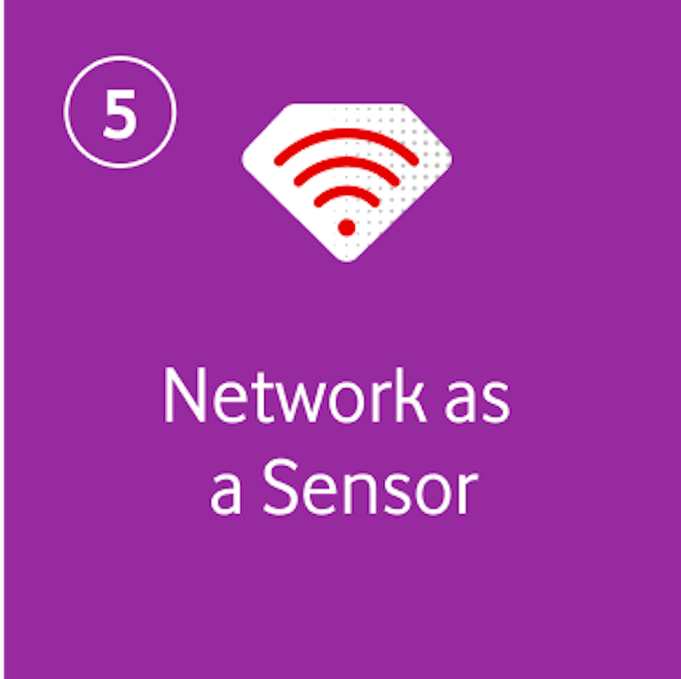 Network as a Sensor