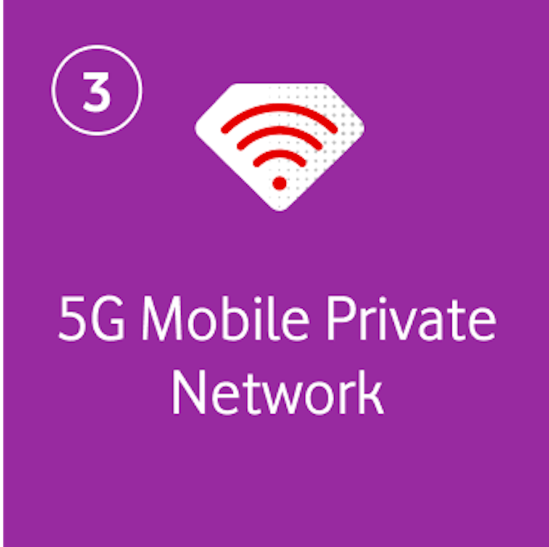 5G Mobile Private Network