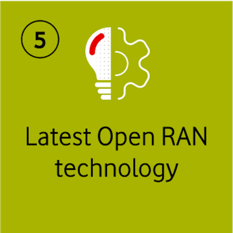 Latest Open RAN technology