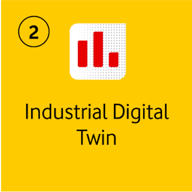 Industrial Digital Twin