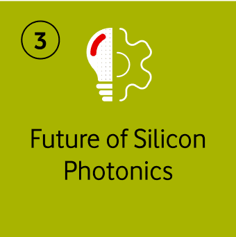 Future of Silicon Photonics